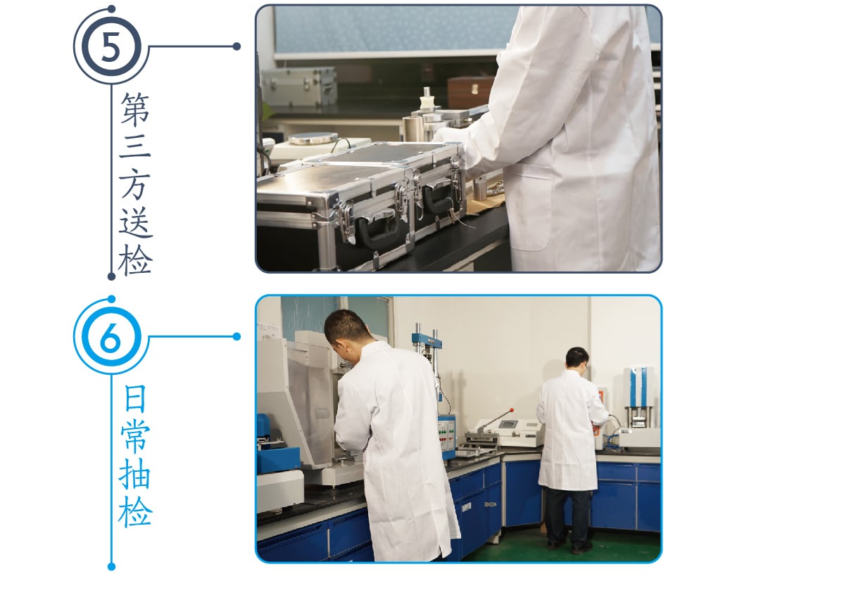 六大理由-卓越品質(zhì)管控_04
