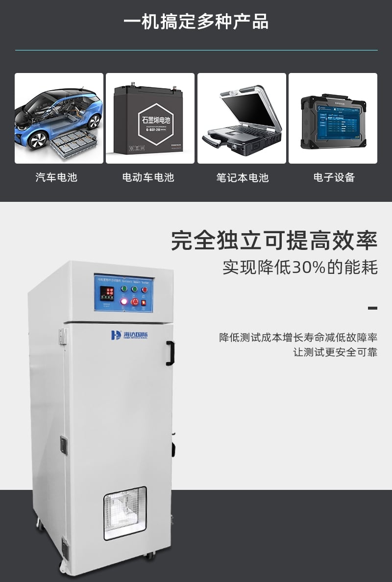 HD-H206電池重物沖擊試驗機詳情頁1_2_1.JPG HD-H206電池重物沖擊試驗機詳情頁1_2_1.JPG