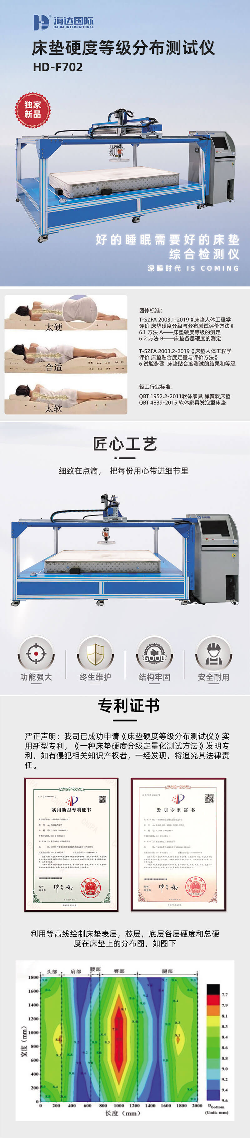 HD-F702-床墊硬度等級分布測試儀-1 HD-F702-床墊硬度等級分布測試儀-1
