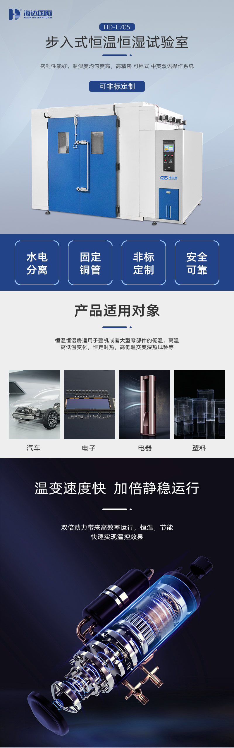 2. HD-E705恒溫恒濕房詳情頁_01 2. HD-E705恒溫恒濕房詳情頁_01