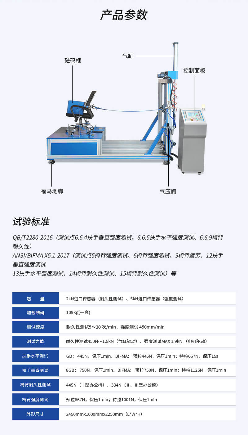 2. HD-F743-辦公椅結(jié)構(gòu)強(qiáng)度試驗(yàn)儀_03 2. HD-F743-辦公椅結(jié)構(gòu)強(qiáng)度試驗(yàn)儀_03