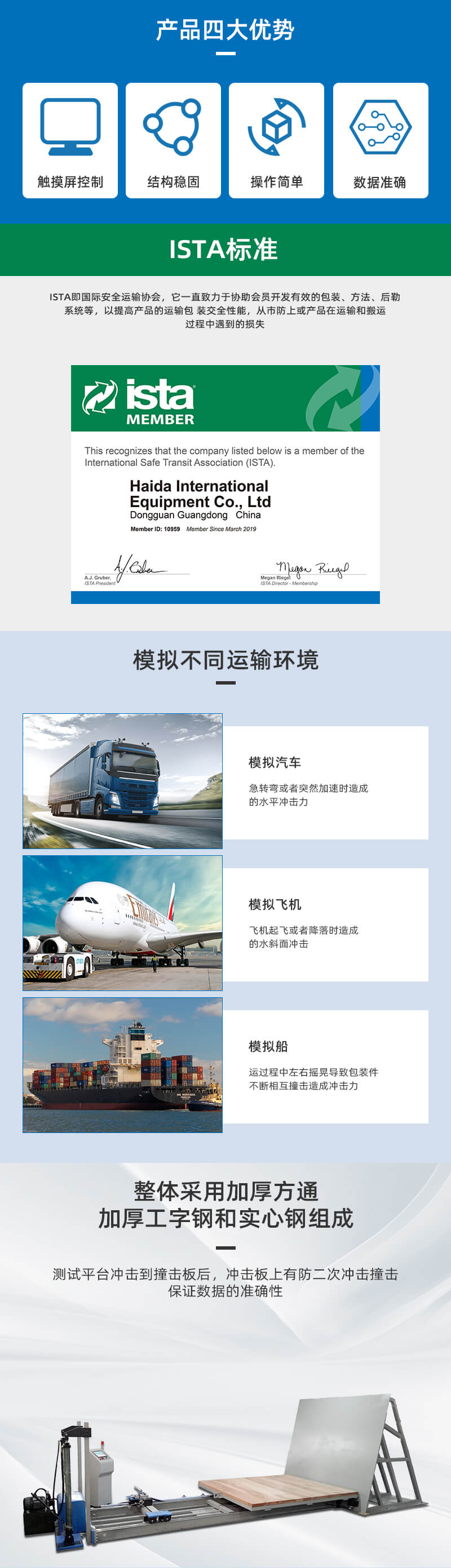 2. HD-A523-斜面沖擊試驗儀詳情頁_02 2. HD-A523-斜面沖擊試驗儀詳情頁_02