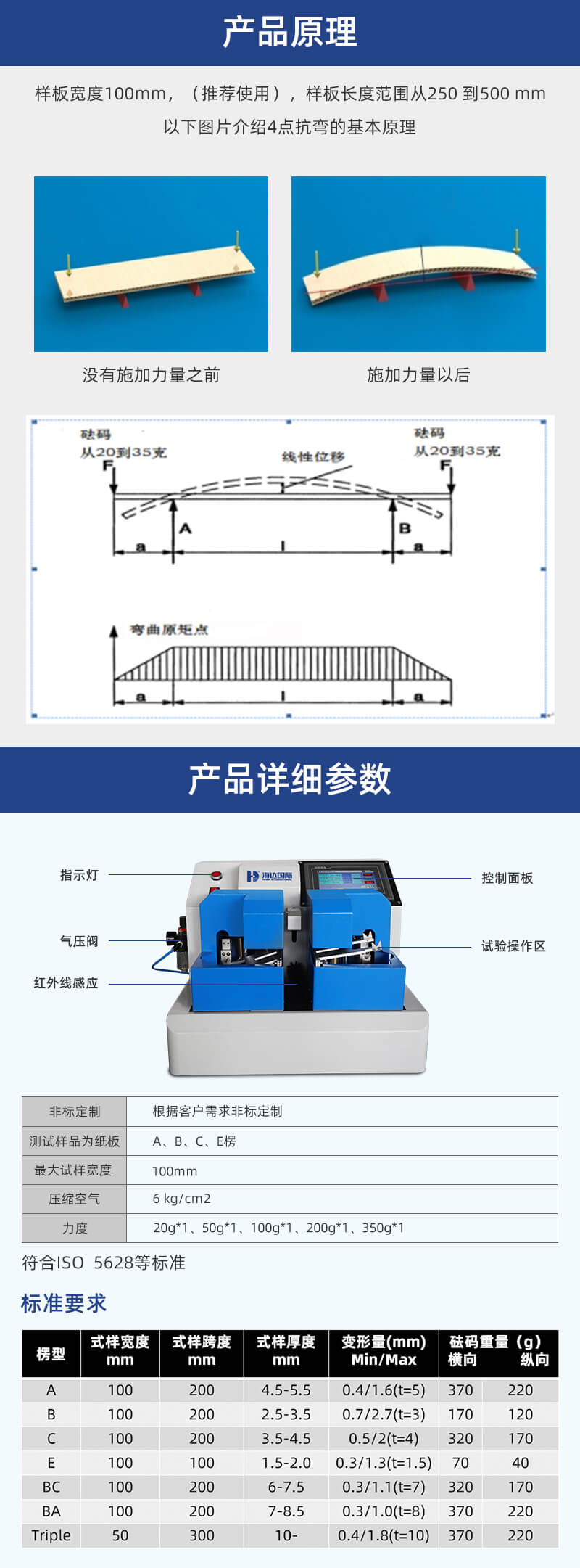 2. HD-A544-四點抗彎測試儀詳情頁_03 2. HD-A544-四點抗彎測試儀詳情頁_03