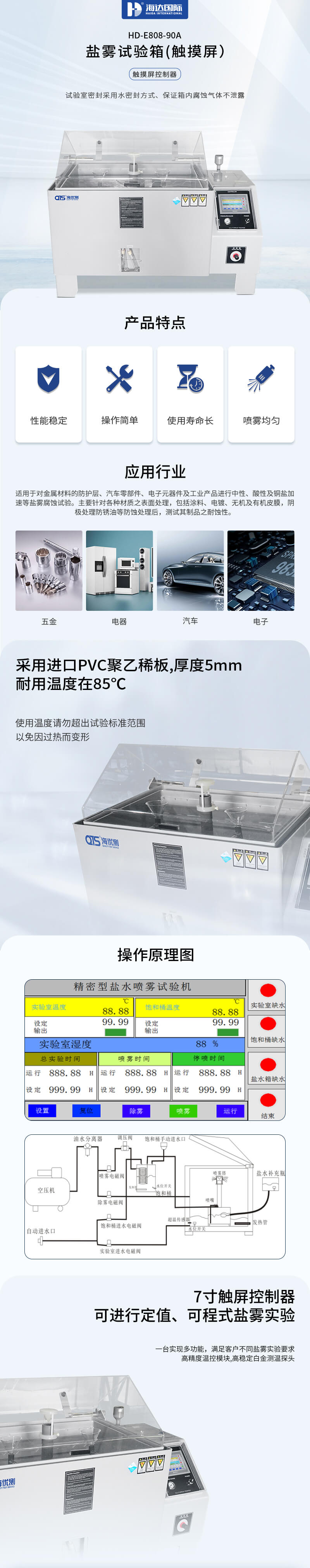 2. HD-E808-90A-鹽霧箱詳情頁(yè)_01