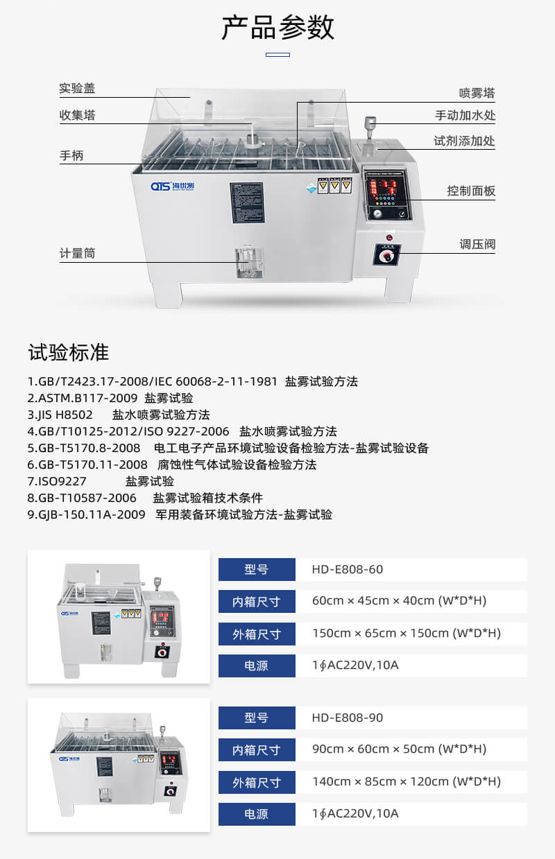 2. HD-E808-60L-鹽霧箱試驗(yàn)箱詳情頁_03